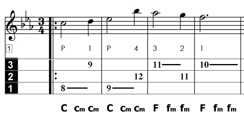 Extrait d'une Tablature Chroma Système F.Glorion